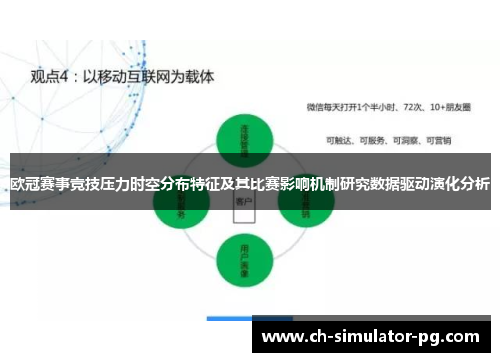 欧冠赛事竞技压力时空分布特征及其比赛影响机制研究数据驱动演化分析