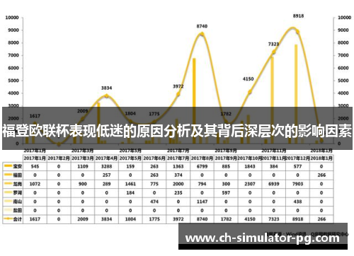 福登欧联杯表现低迷的原因分析及其背后深层次的影响因素